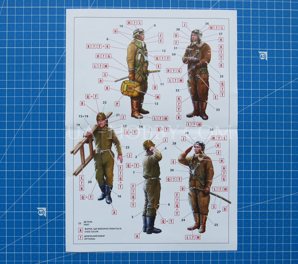 1/48 Japanese pilots and Ground Personnel WWII. ICM 48053