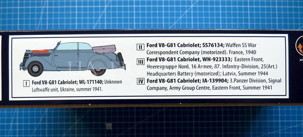 1/35 Ford V8-G81 Cabriolet. Roden 820